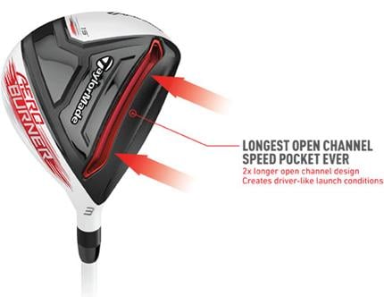 TaylorMade AeroBurner TP Fairway Wood 2015 - GolfOnline