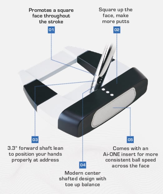 Square 2 Square Putter Features