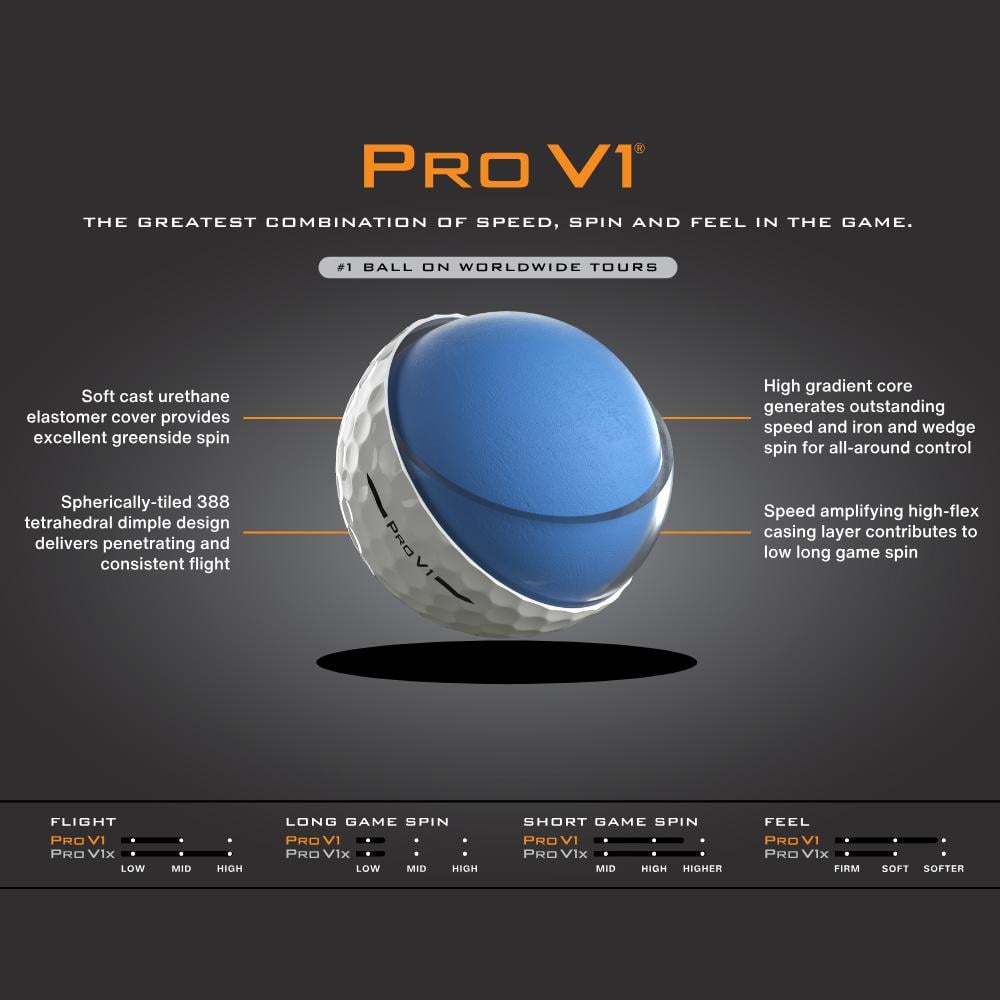 2026 Pro V1 Golf Ball