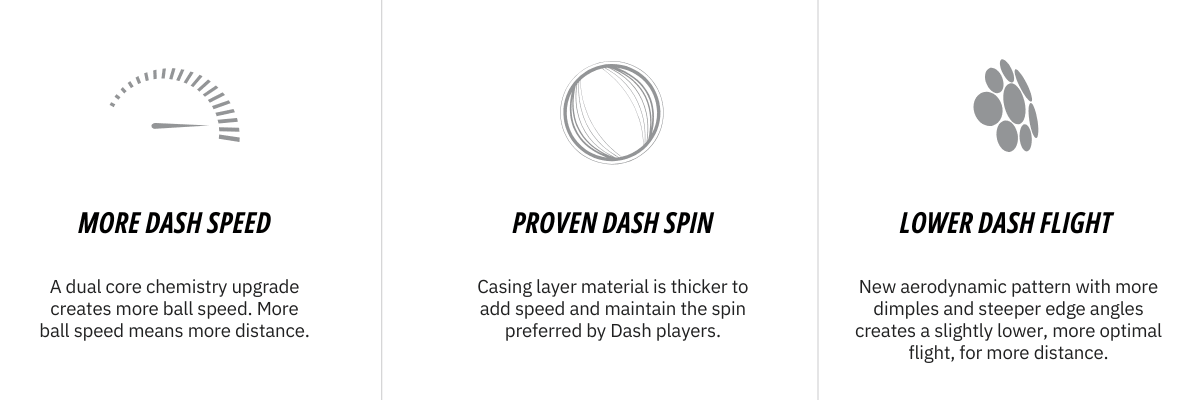 Left Dash Tech Specs