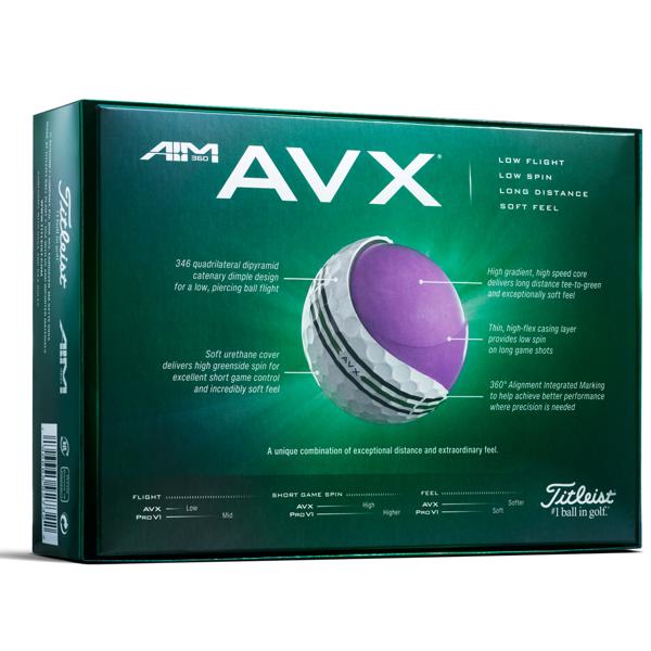 2025 avx aim360 rf ex2
