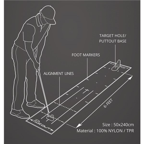 4 puttout mat green ex5