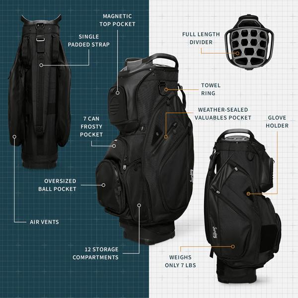 bag750 ex2