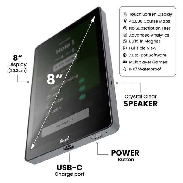 caddie ex3