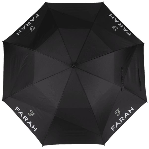 Farah 64 inch Dual Canopy Umbrella