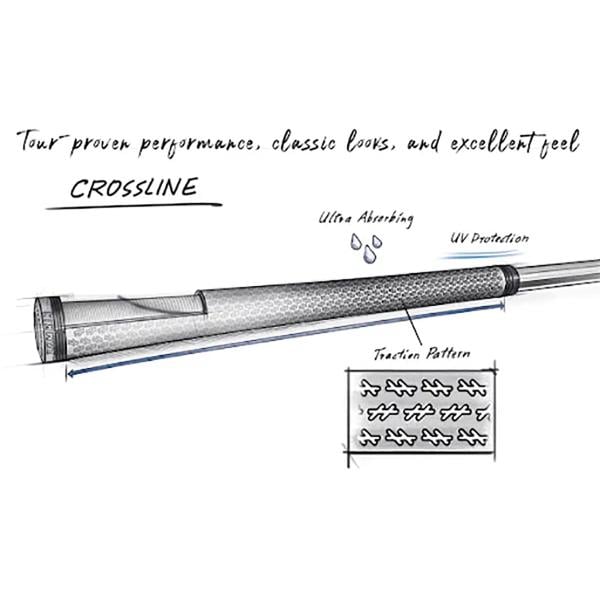 grmlclbu ex2