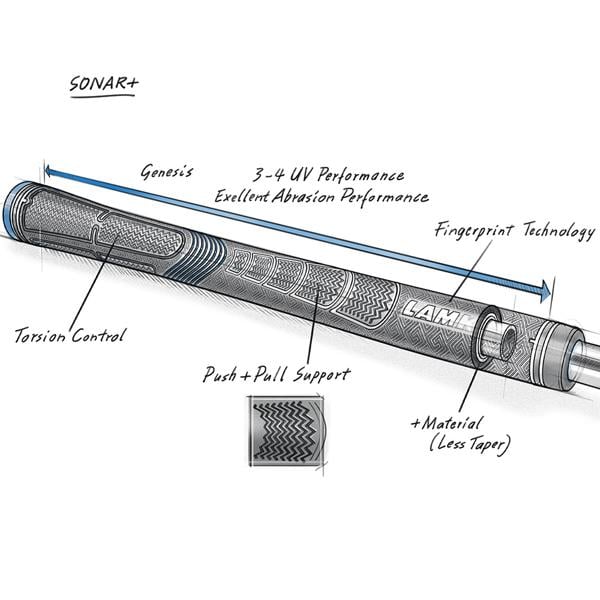 grmlsb exa6