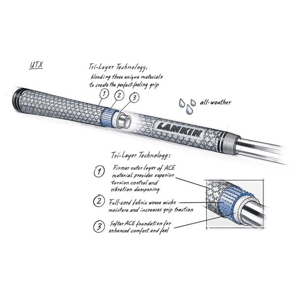 Lamkin UTX 58R Grip