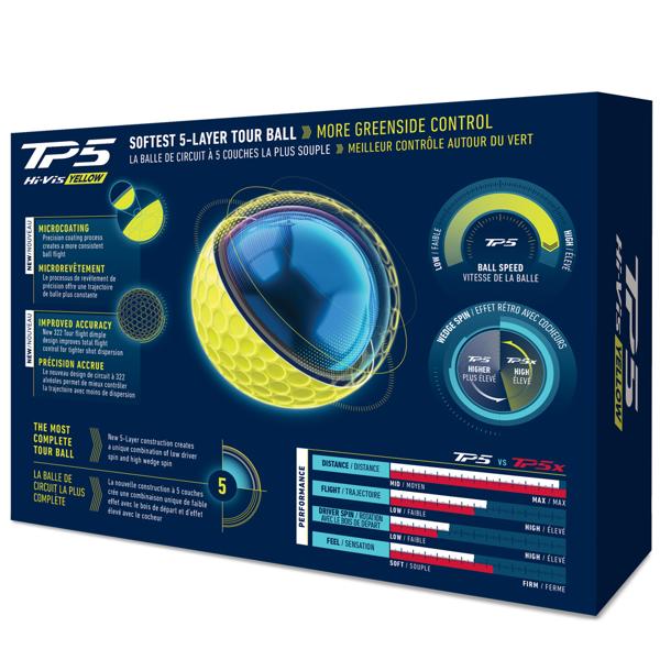 m1039801 tp5 yellow 4dz ex4