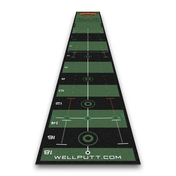 Wellputt Mat (4M x 50CM)