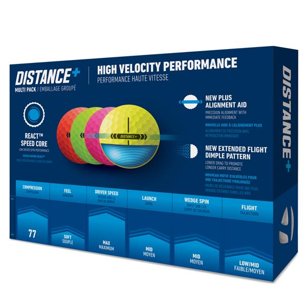 te900 distance multi 1dz ex3a