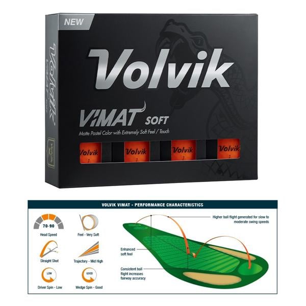 vimat orange