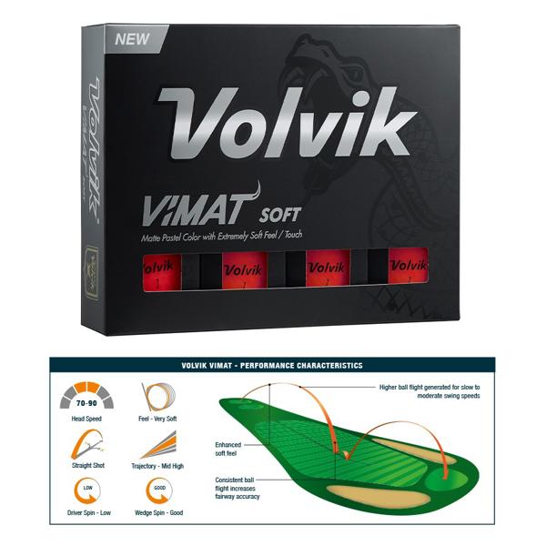 vimat red