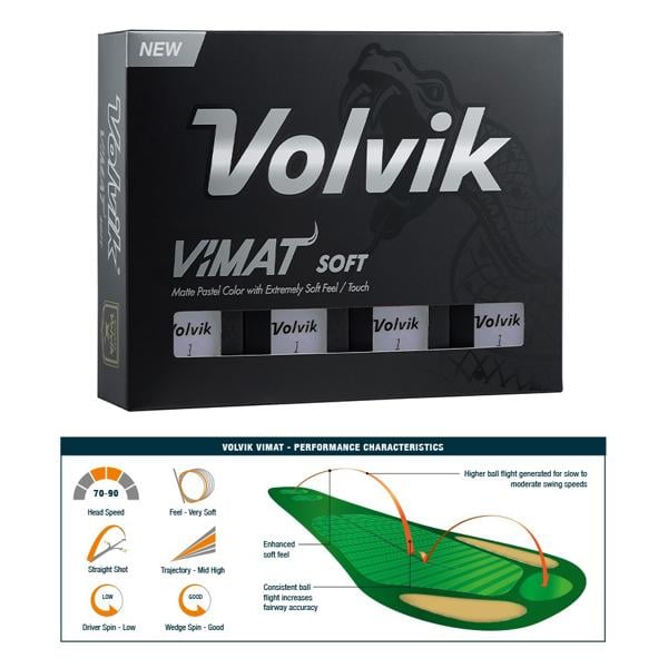 vimat white