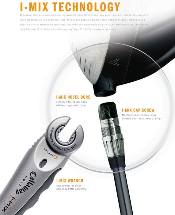 Callaway - キャロウェイ i-mix シャフト Callaway I-MIX Metal Sleeve Adaptor Kit - Billy Bob's Golf