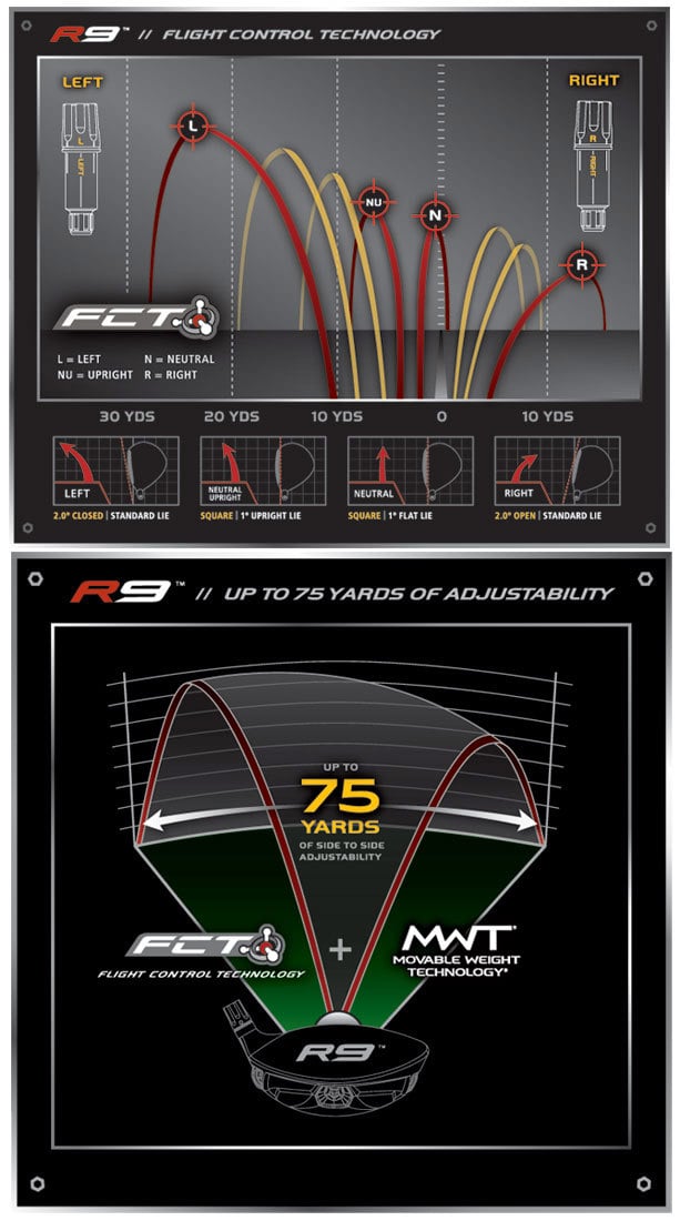 TaylorMade R9 TP Driver - GolfOnline