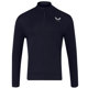 Midnight Navy